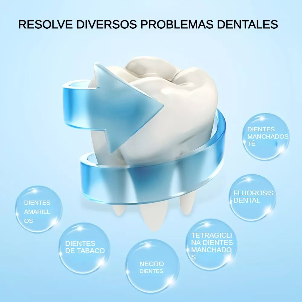 Kit Profesional de Blanqueamiento Dental